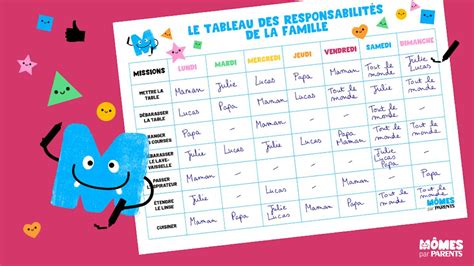 Tableau des responsabilités de la famille {à imprimer gratuitement}